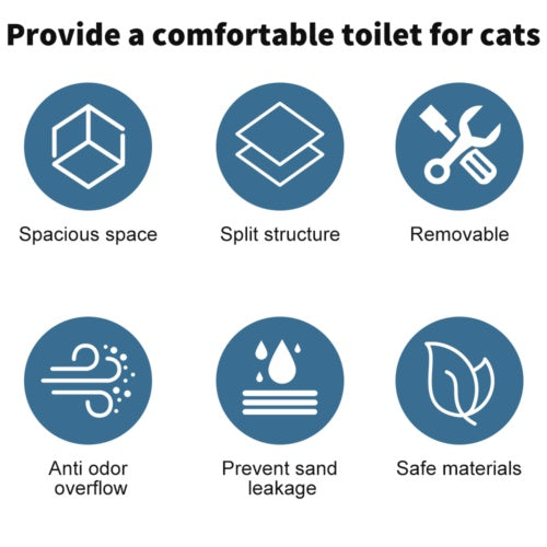Sleek Grey Cat Litter Box
