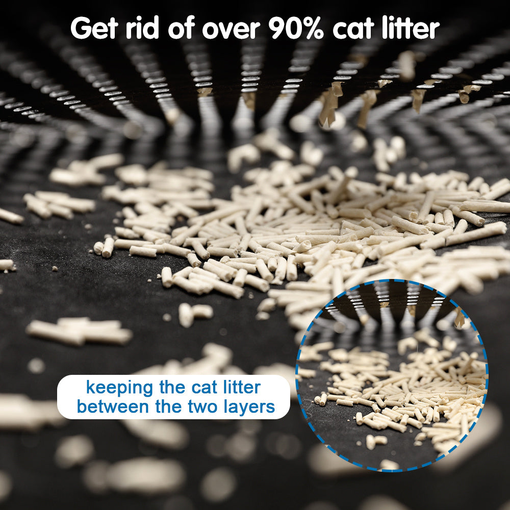 Cat Litter Mat – Ultimate Litter Box Cleanup!