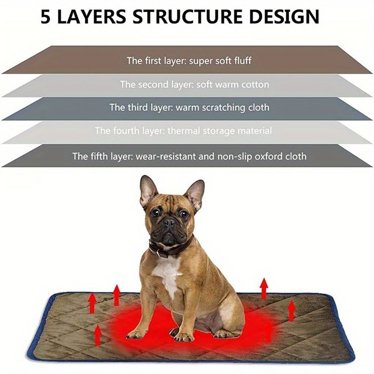 Washable Thermal Mat for Dogs & Cats - Best Pet Village